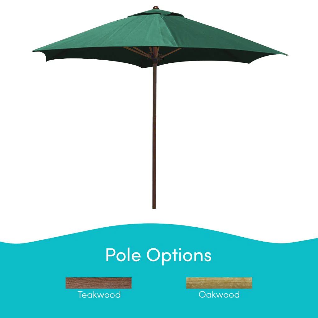 Cozumel, 7.5' Umbrella - Pool and Patio Umbrella - Image 9