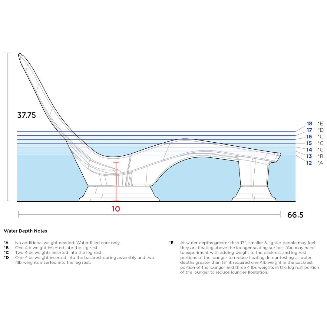 Laylo In-Pool Lounger (Set of Two) - Luxury Pool Lounge Chair - Image 14